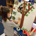 Figure 9. Children used pictures of squirrels, trees, and nests to inspire their easel paintings. 
